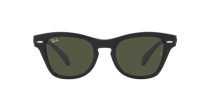 Ray-Ban napszemüveg RB 0707S 901/31