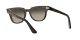 Ray-Ban napszemüveg RB 2168 902/32