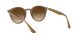 Ray-Ban napszemüveg RB 2180 6166/13