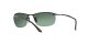 Ray-Ban napszemüveg RB 3542 002/5L