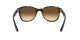 Ray-Ban napszemüveg RB 4203 710/13